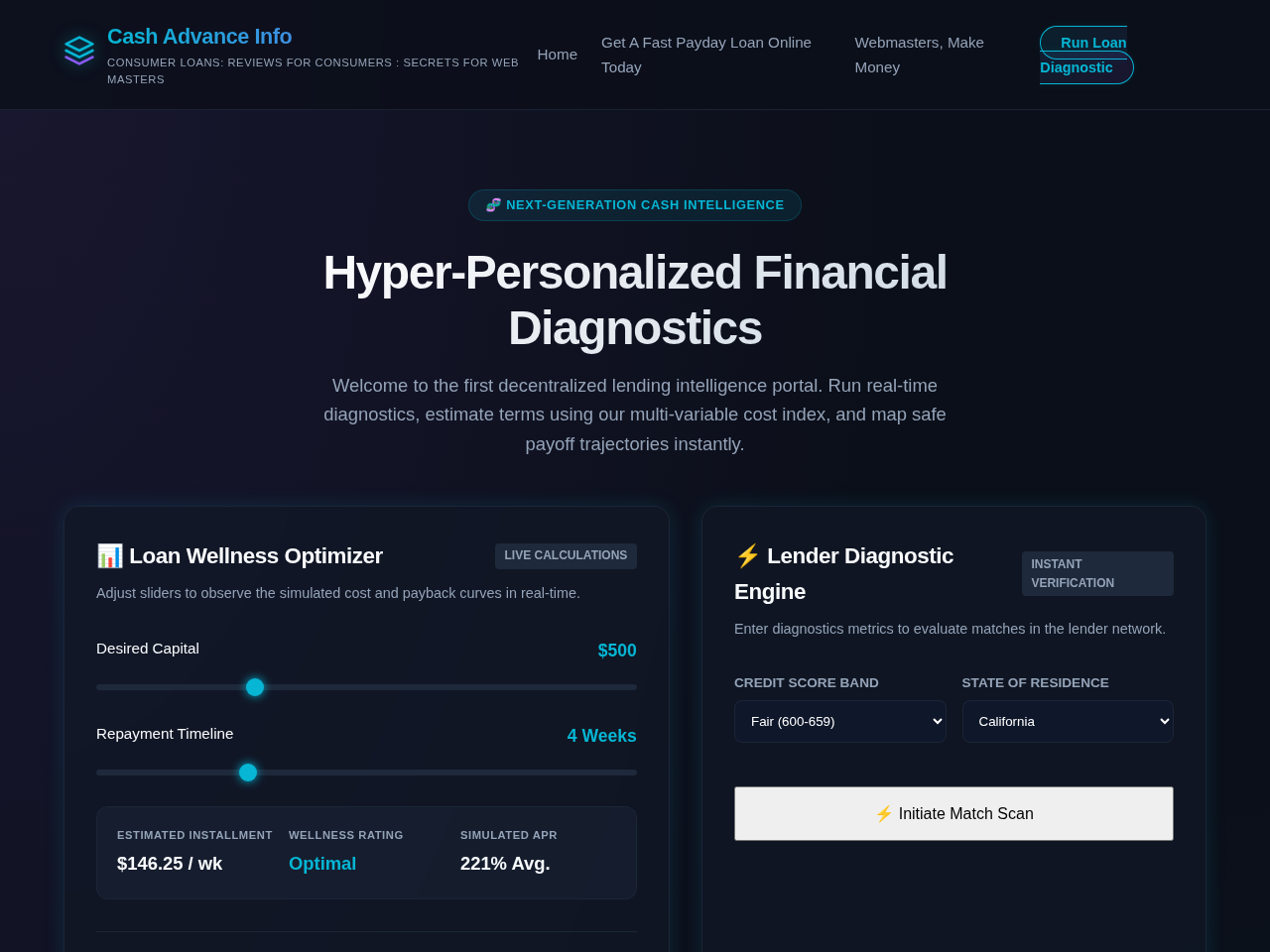 Cash Advance Info Website Design