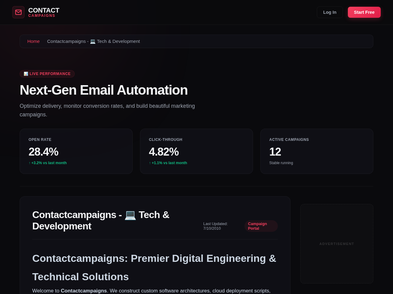 Contactcampaigns Inc. Website Design