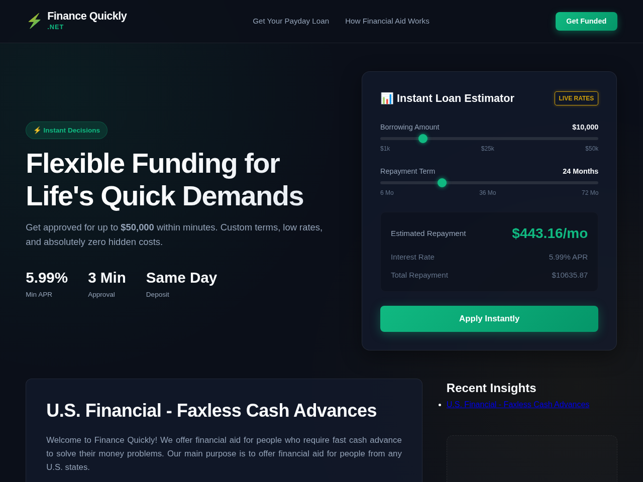 Finance Quickly Website Design