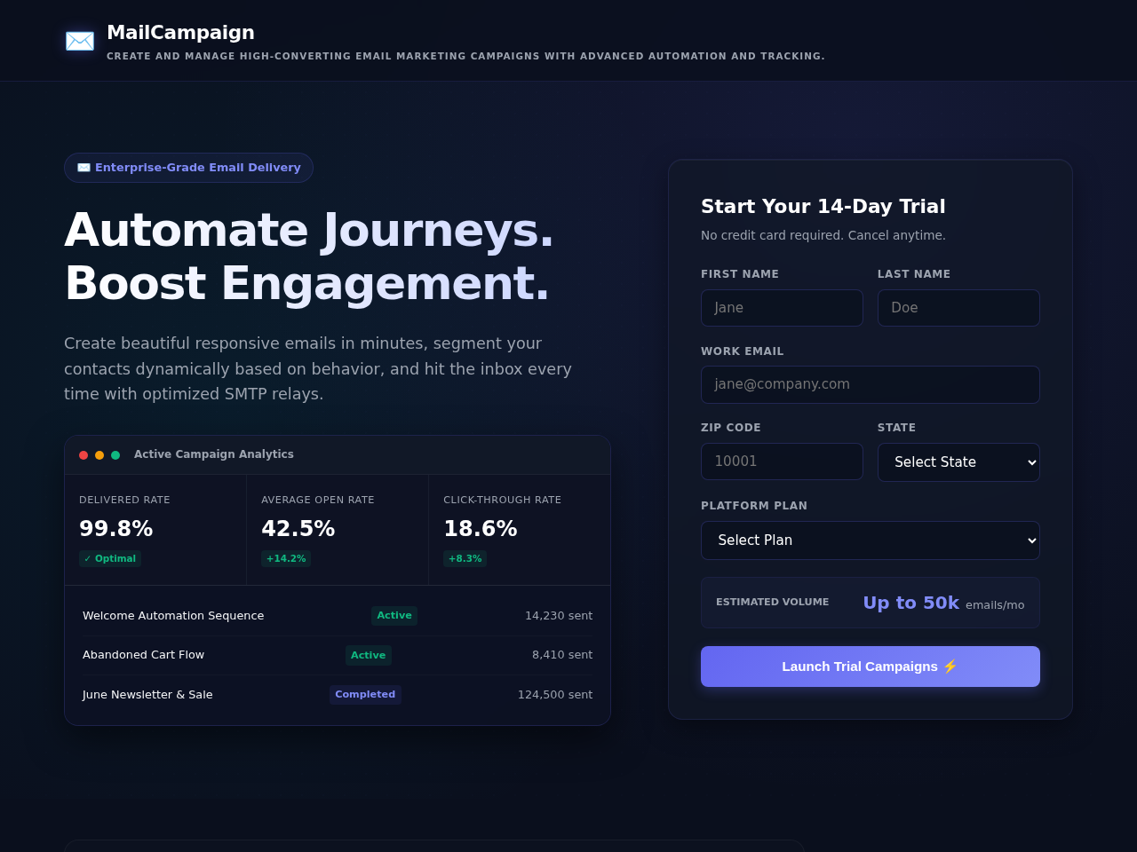MailCampaign Website Design