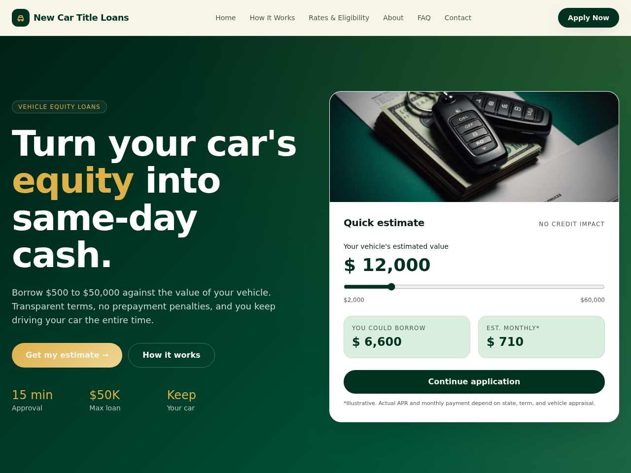 New Car Title Loans Website Design