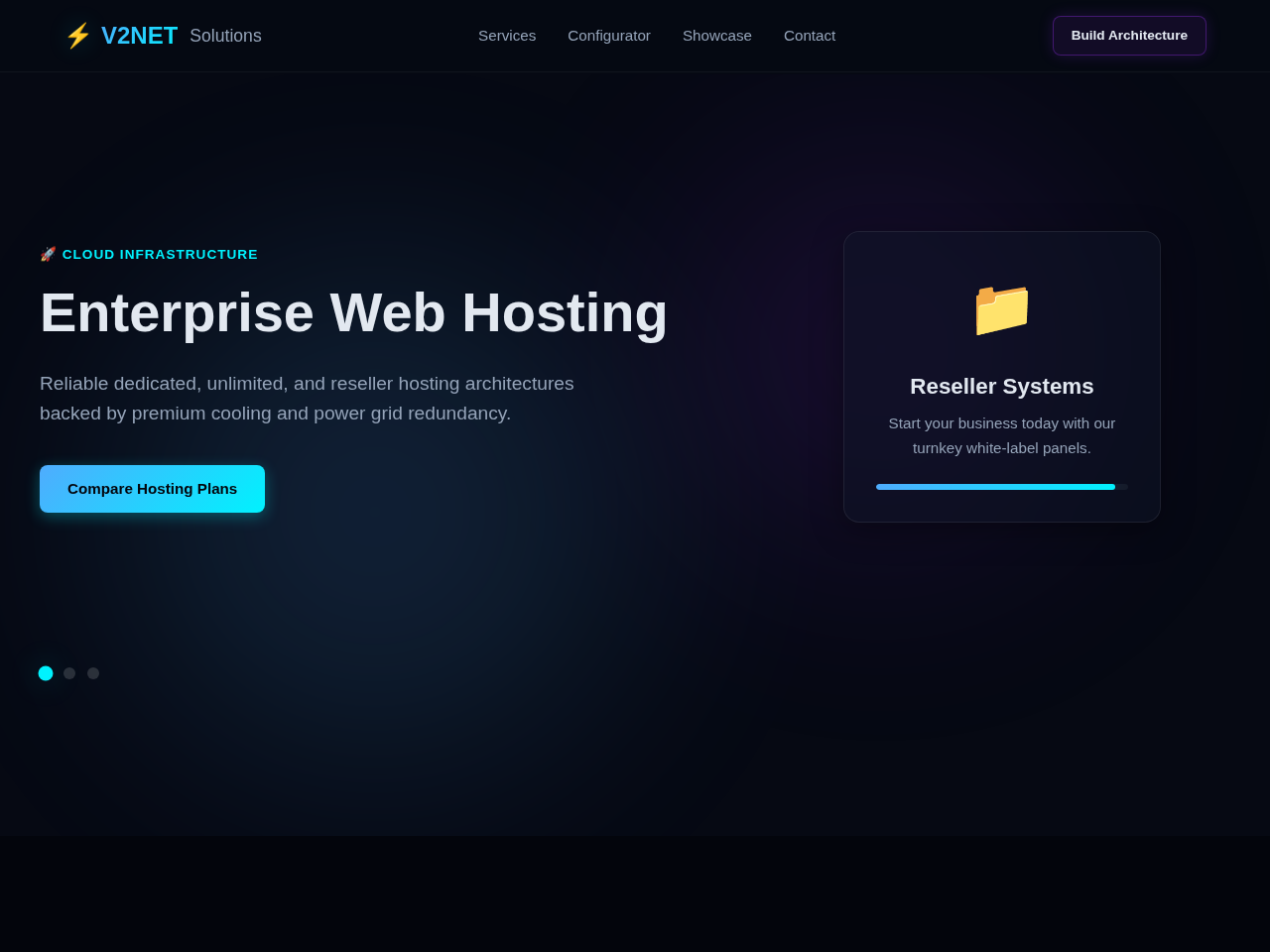 V2netsolutions Inc. Website Design