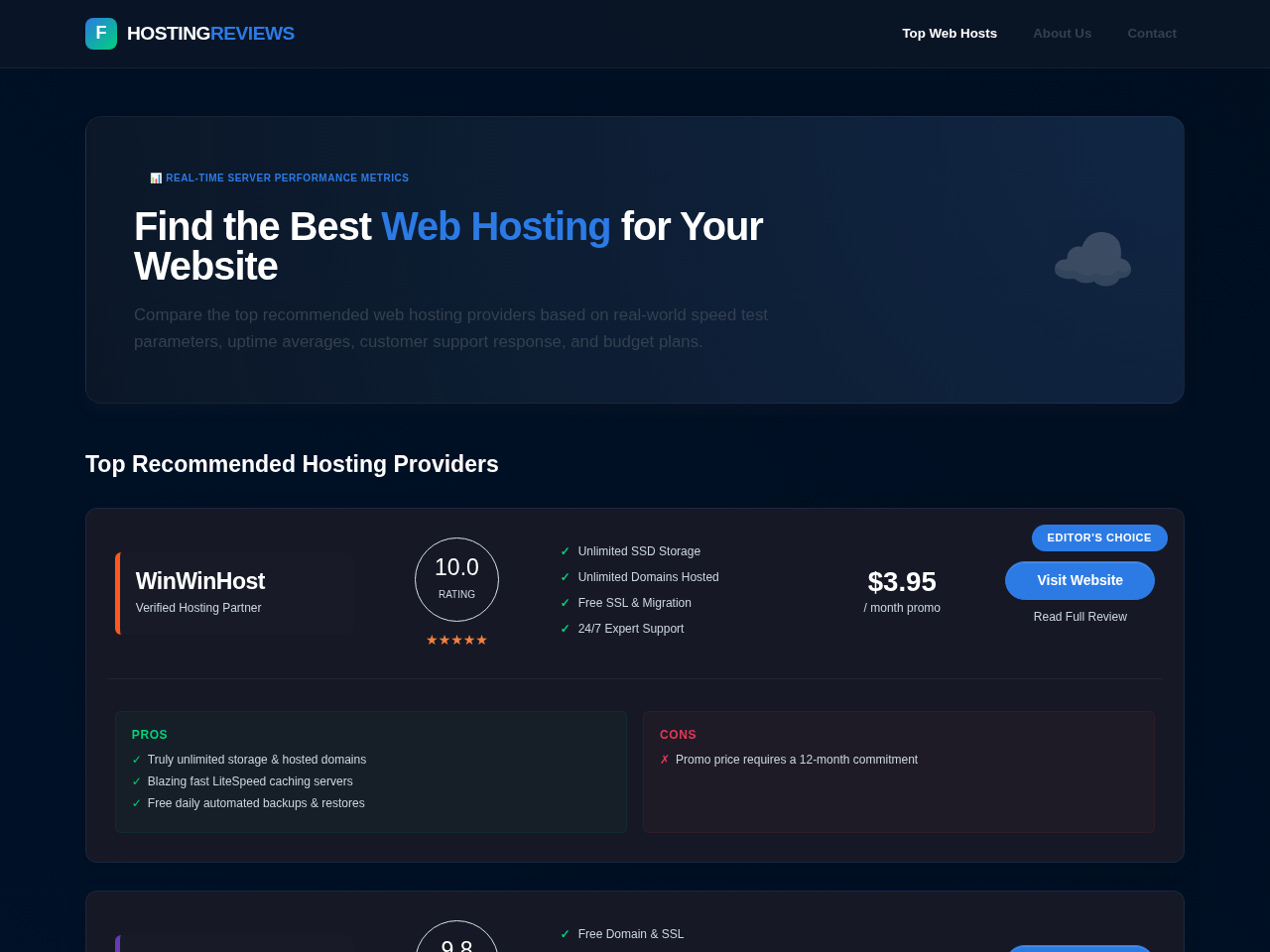 Web Hosting Reviews Website Design